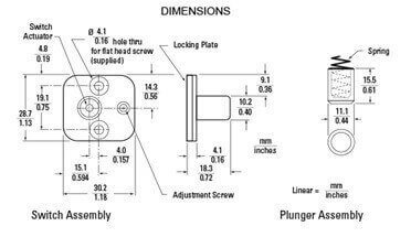 Dimensions of side lock