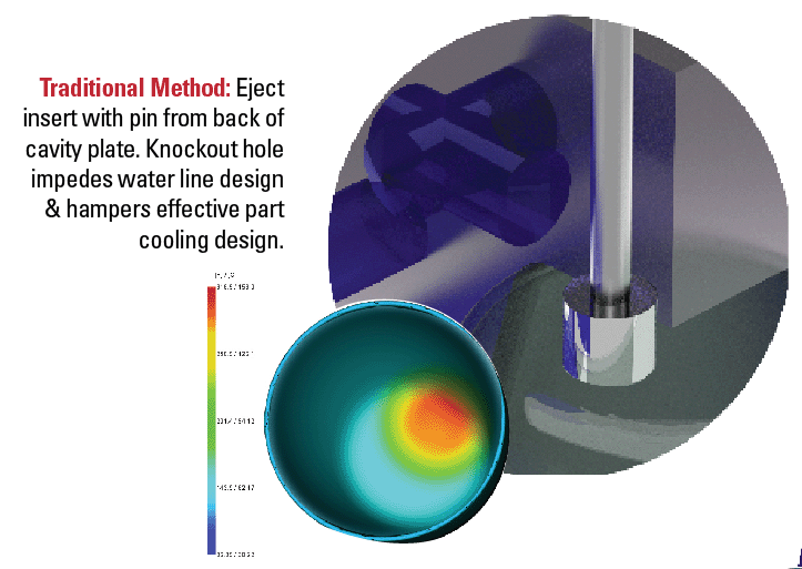 COOLING-CHANNEL-1A