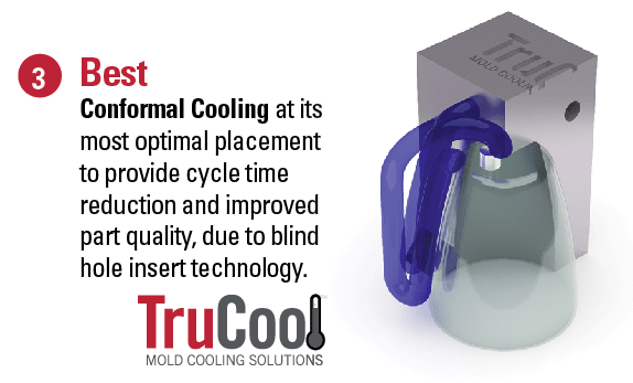 COOLING-CHANNEL-3 DATE INSERT COOLING-CHANNEL-3