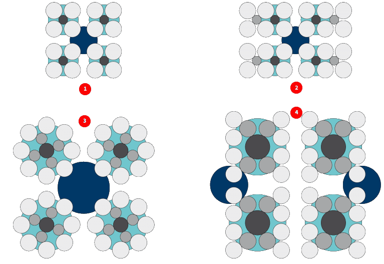 drive-options-2-red