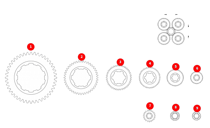 system-sizes-red