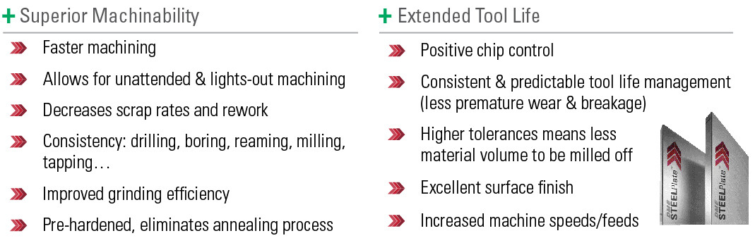 dme-steel-machining