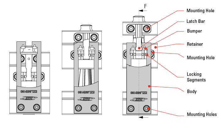EZ-Latch-App-01-min
