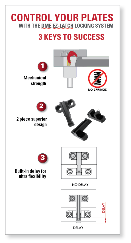 control-your-plates-graphic-min