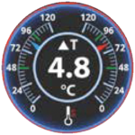 FloSense 1 dials page 3 FloSense 1 dials page 3