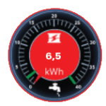 Flosense-graphic_004 dme-premium-cutter