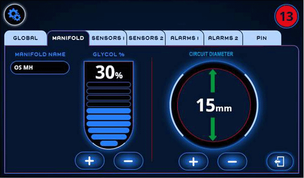 FloSense temp curve molds