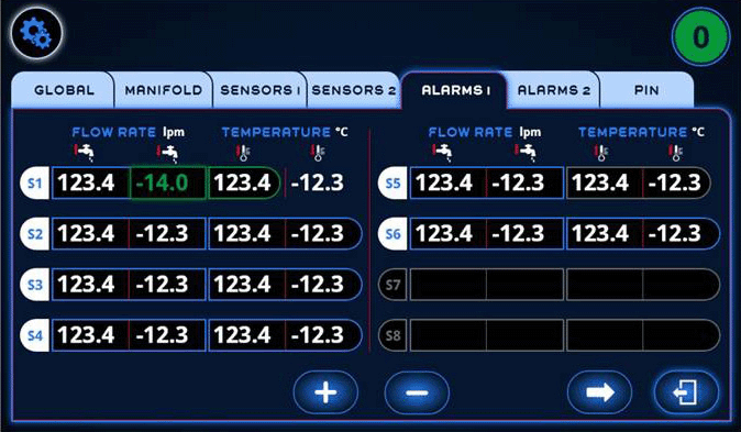 FloSense temp curve molds