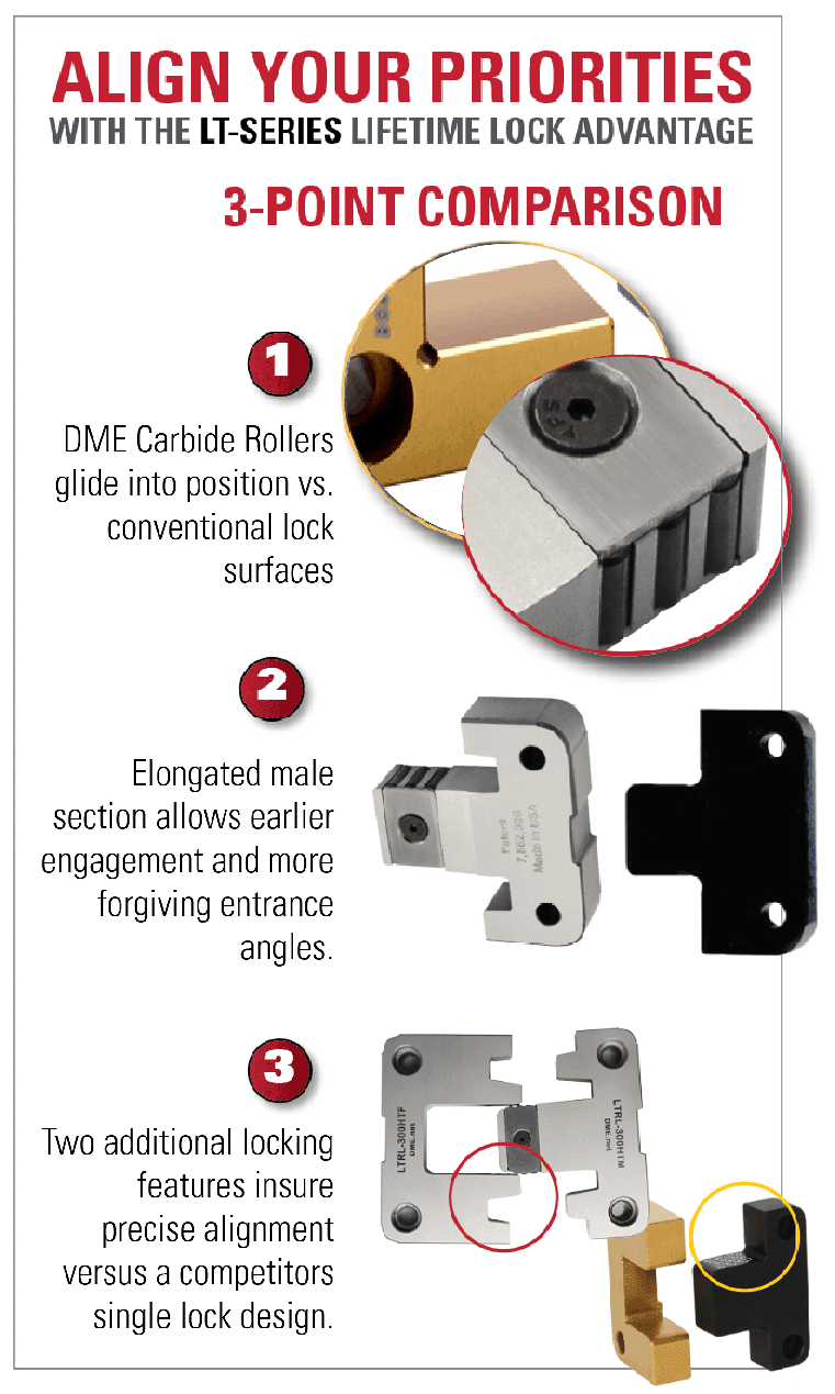 LT-Series dimple graphic