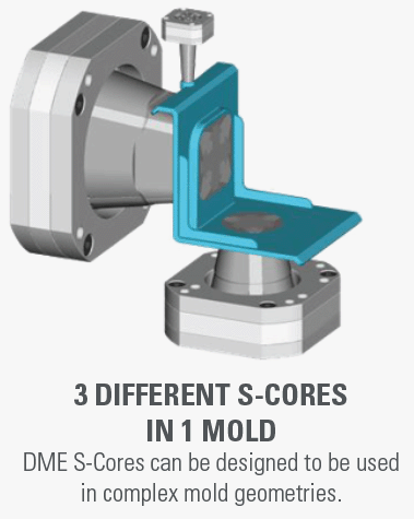 3-different-cores-graphic