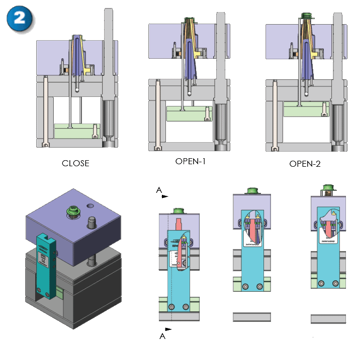 ez-latch-in-mold-ex2