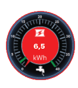 dme-premium-cutter