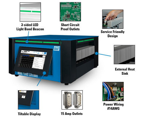 Multi-Axis-Lifter-web-graphic-min Multi-Axis-Lifter