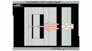 Expandable Cavity A Side Striker Video