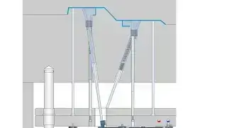 SD-Series Double Rack Lifters