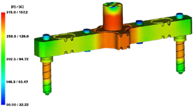 Temperature Variance Hot Runner